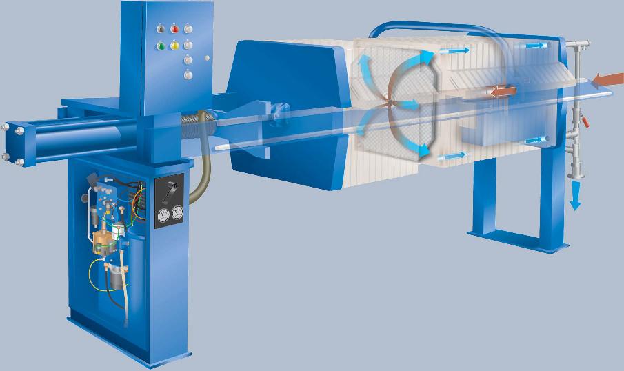 Construcción automática de prensa de filtro de marco de placa de farmacia