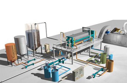 Procesamiento de minerales Metalurgia Prensa de filtro de hierro fundido